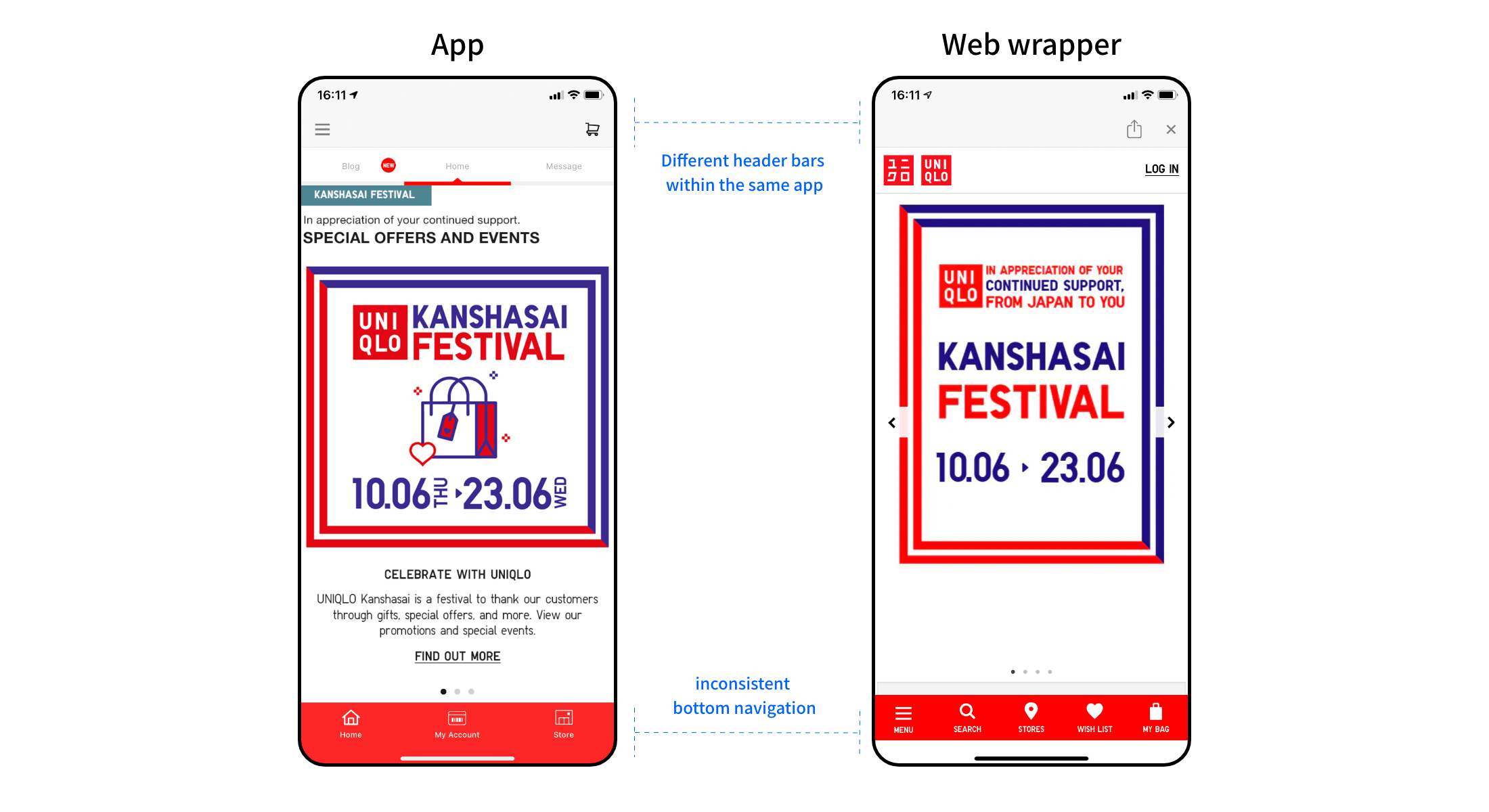 Difference between app and web-wrapper interface